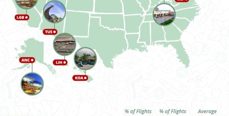 The Best and Worst Airports for Christmas Travel 2019