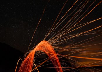 Best Data Destruction Methods