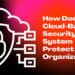 How Does a Cloud-Based Security System Protect Your Organization?